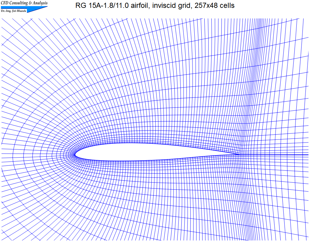 RG 15A grid