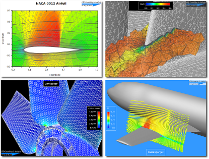 Computational Fluid Dynamics: Consulting & Analysis